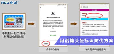 从一盔一带到电动车头盔喷印，，你有注重到它了吗