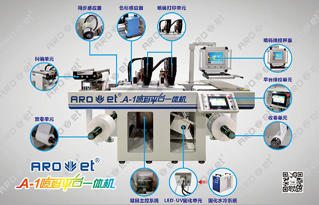 抖圈喷码平台一机